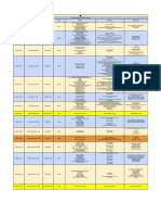 Arjuna JEE 2025 - Test Planner