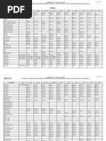 Central Lecture Timetable 2022 - 2023 & 2023 - 2024