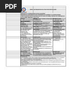 Funciones de Procesos de Citas