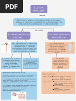 Poster Esquema Mapa Conceptual Ordenado Colores Pastel - 20231124 - 092108 - 0000