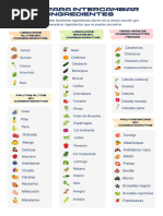 ES Swapping Ingredients Guide