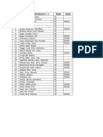 NO Nama Siswa Kelas X - 1 Nilai Nilai