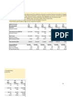 BigTech - Excel Template