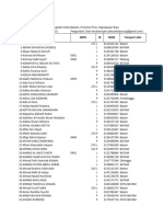 Daftar - pd-SDIT UMMUL QURRO-2024-07-16 16 - 01 - 52