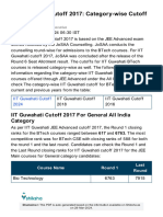 IIT Guwahati Cutoff 2017: Category-Wise Cutoff: Janki H Gajjar