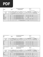 MDB1 & SMDB Load Schedule