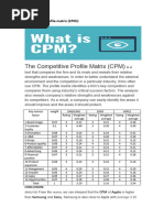 Competitive Profile Matrix