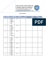 Format Penilaian Flashmob