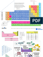 Tabela Periodica Dos Elementos Quimicos2019