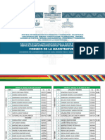 Judiciales Evaluaciones CM