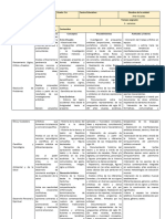 5to PLANIFICACI粍 DE ART炓TICA CON LA NUEVA ADECUACI粍 CURRICULAR