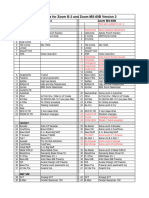 Zoom B3 Vs MS-60B Effects Lists Adding Ver 2