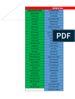 Verbos Segun Ciclo PHVA Organizados