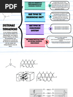 Sistema Trifasico PDF