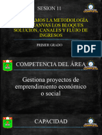 Trabajamos Ia Metodología Lean Canvas Ios Bloques Solución, Canales y Flujo de Ingresos