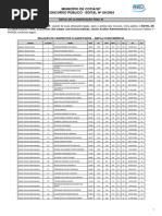 Cotia PM Edital de Classificacao Final III - cp04 2024 - 05 - 07 - 24