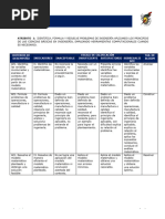 RubricasDeEvaluación Rev2