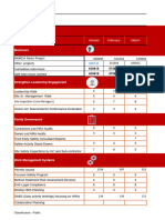 C. Safety Performance Statistics - TRIR