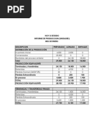 2 Ejercicio Proceso Continuo