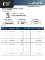 Reporte Aportes Con Estado de Acreditación