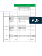 Minutas Patron y Menus Semanales