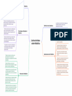 Lluvias de Ideas Sobre Robótica