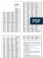 English Verbs