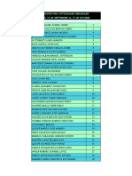 1102 H Semestre Ii 2021 - Grupos