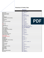 PS5 Keyboard Shortcuts