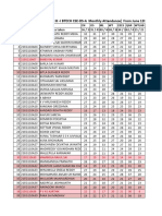 Cse (DS) - A - 2021 - 2022