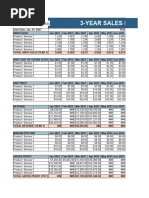 3-Year Sales Forecast Template