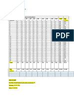 Data Survey Organisation Table