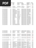 Payments Made by Unions To D.A.L.E. Letter Groups