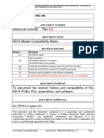 HD15 Master Compatibility Matrix