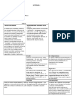 Actividad 2 Introduccion Al Derecho R.F