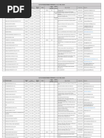 Registered Vendors As On 31 Mar 2024