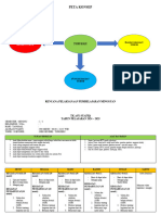 RPPM Minggu 1