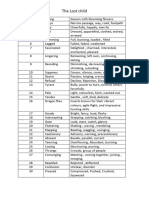 Eng CHP 1 Vocabulary