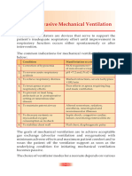 Invasive Machanical Ventilation - 2019