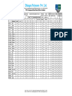 Grade Chart