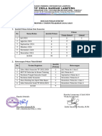 PEKAN EFEKTIF SMA YP Unila