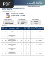 Reporte Aportes Con Estado de Acreditación