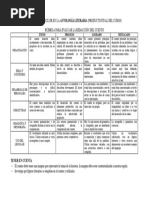 Rúbrica para Calificar La Redacción Del Cuento-Producto Final Del Curso