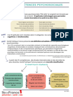 Les Compétences Psychosociales