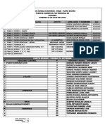 Parte Diario de Consulta Externa Diurno 07 Julio 2024