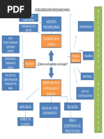 Categorización Desegundo Nivel