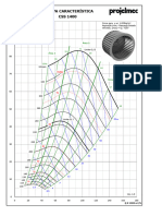 Curva CSS 1400
