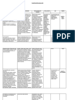 PLANIFICACIÓN ANUAL CIENCIAS NATURALES Primer Grado