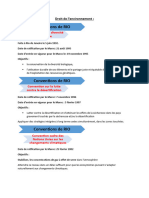 Droit de L - Environnement - Docx Version 1