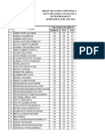 Nilai Pai Kelas 5 Semester Ganjil 2023-2024